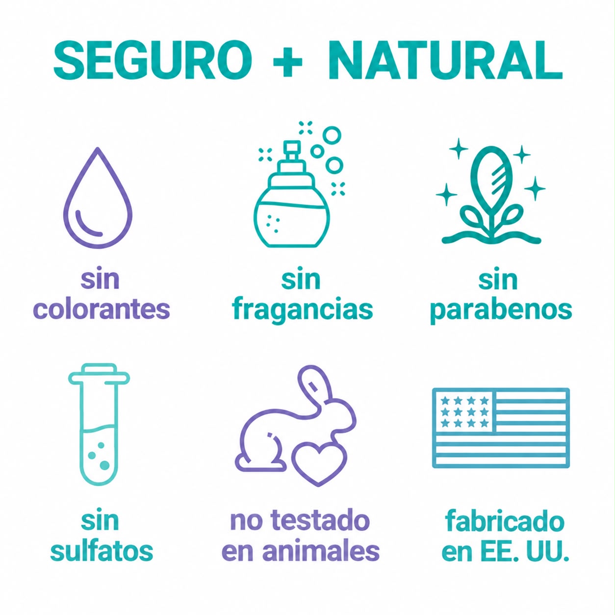 Belloamour™ Sérum Exfoliante Corporal